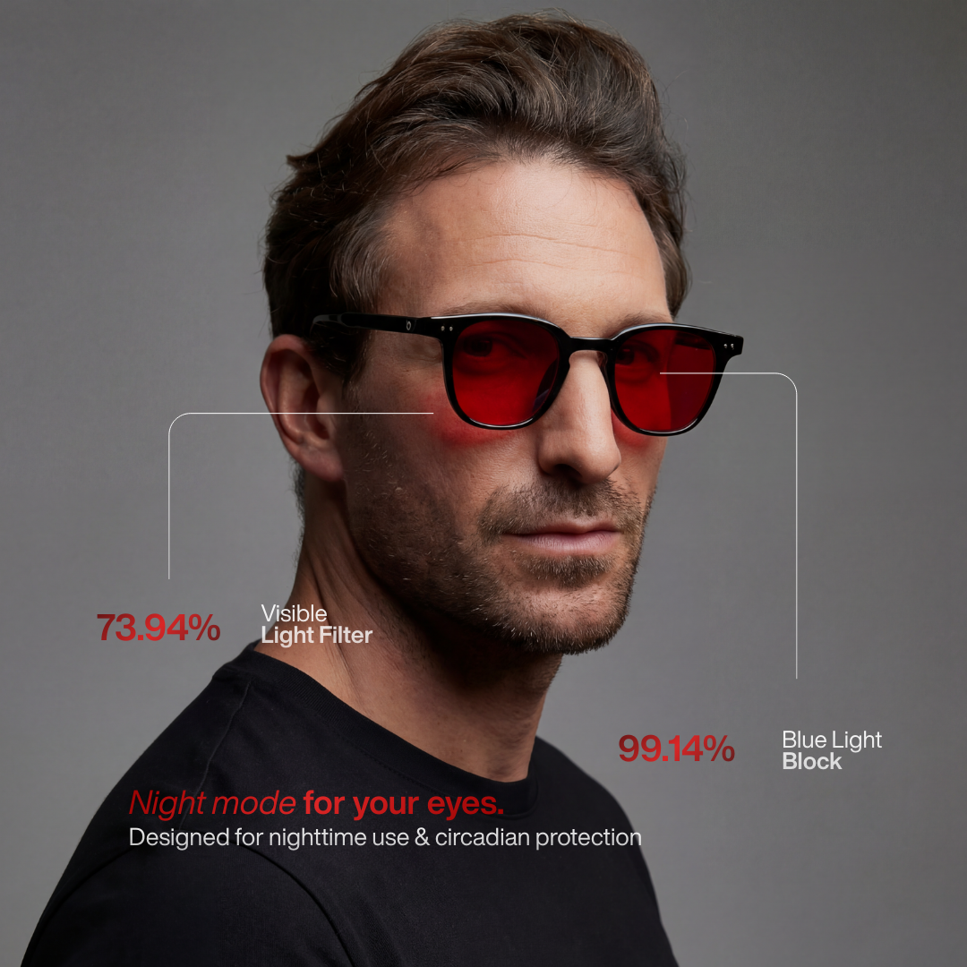 Tag & Nacht Paket - 2 Brillen