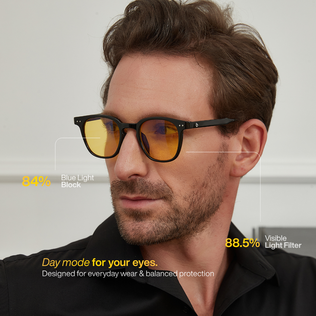 Galileo – Daily Glasses · Visual Balance